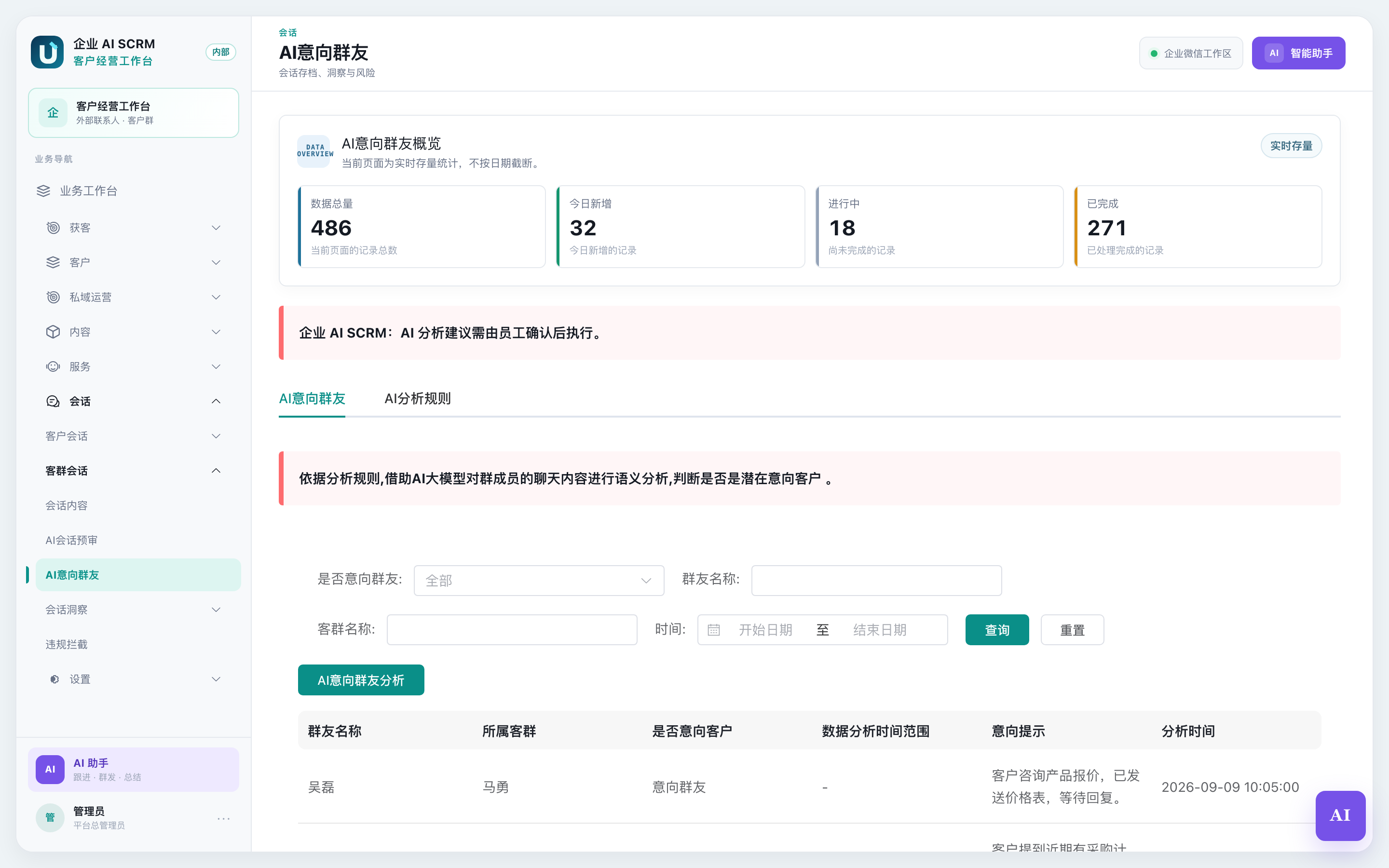 AI 意向群友页面全貌:上面是意向分析结果列表