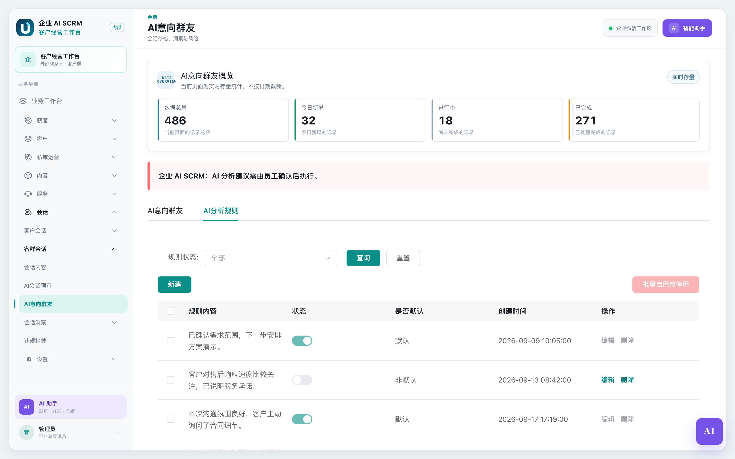 「AI分析规则」标签页:每条规则的内容、状态、是否默认和操作按钮