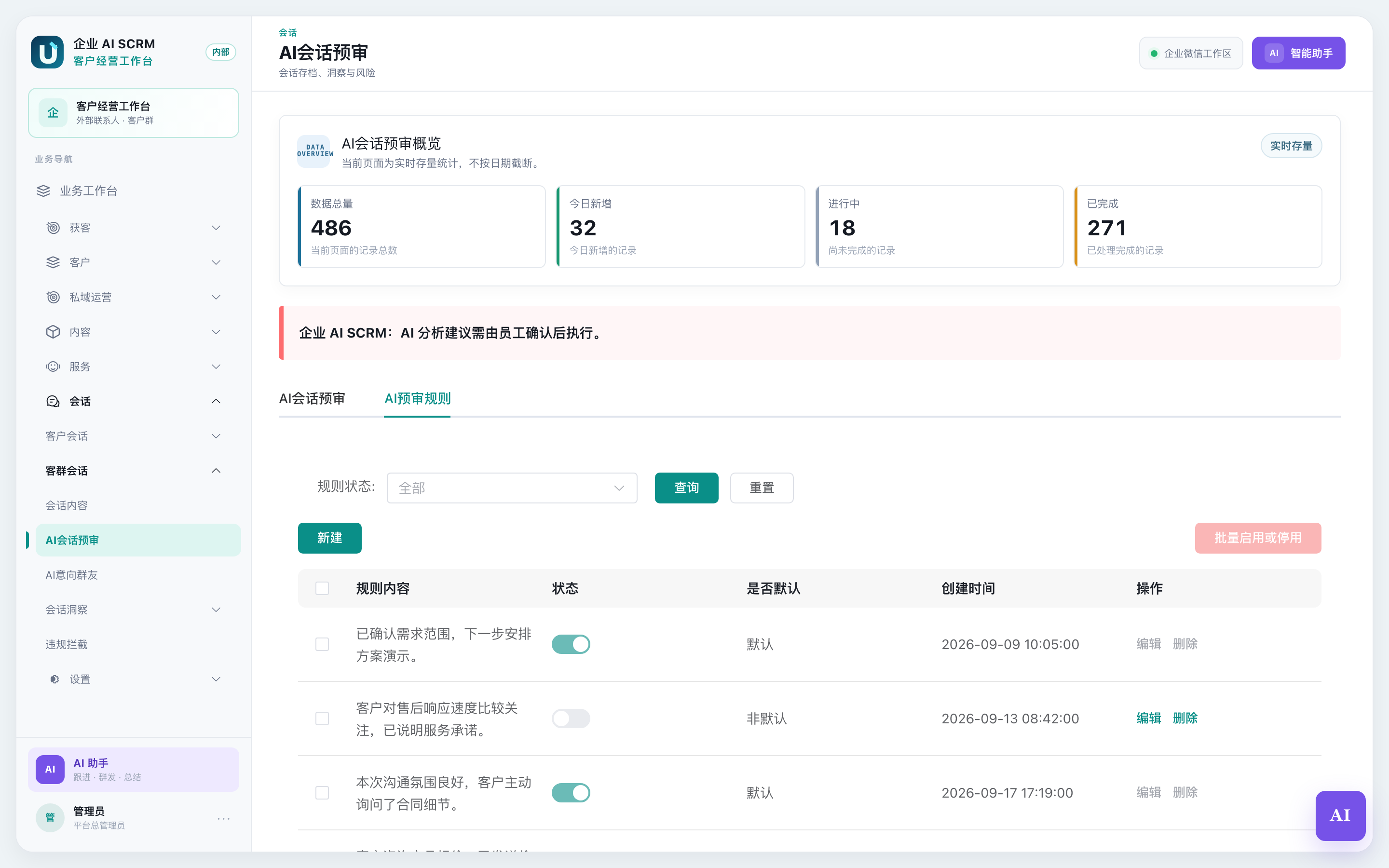 「AI预审规则」标签页:每条规则的内容、状态、是否默认和操作按钮