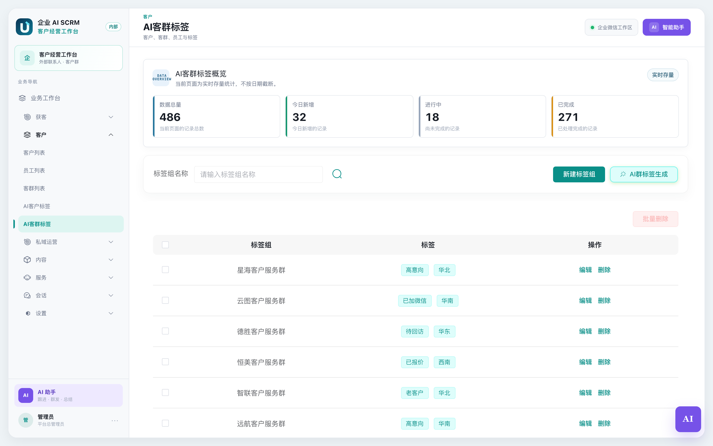 AI 客群标签页面全貌