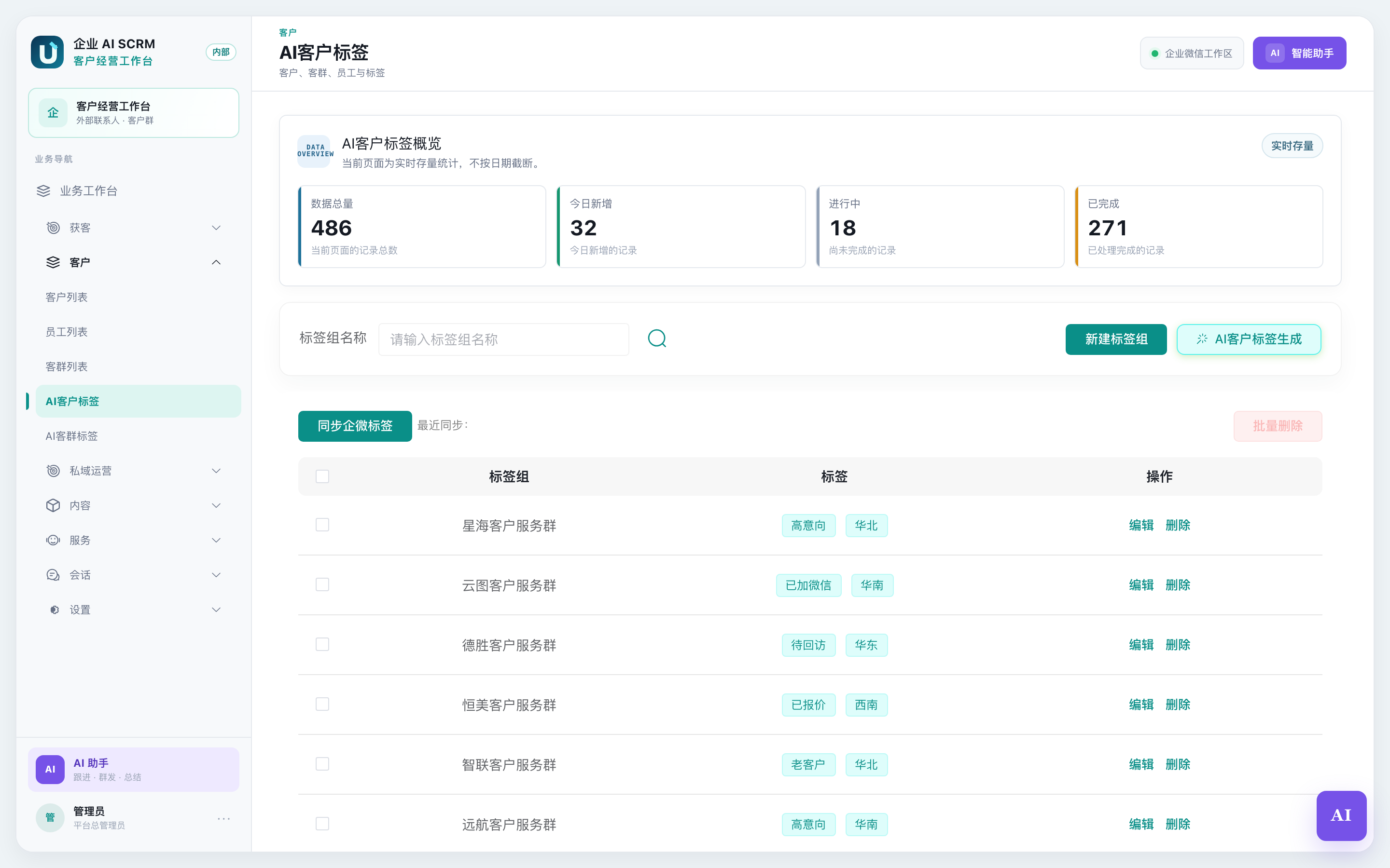 AI 客户标签页面全貌