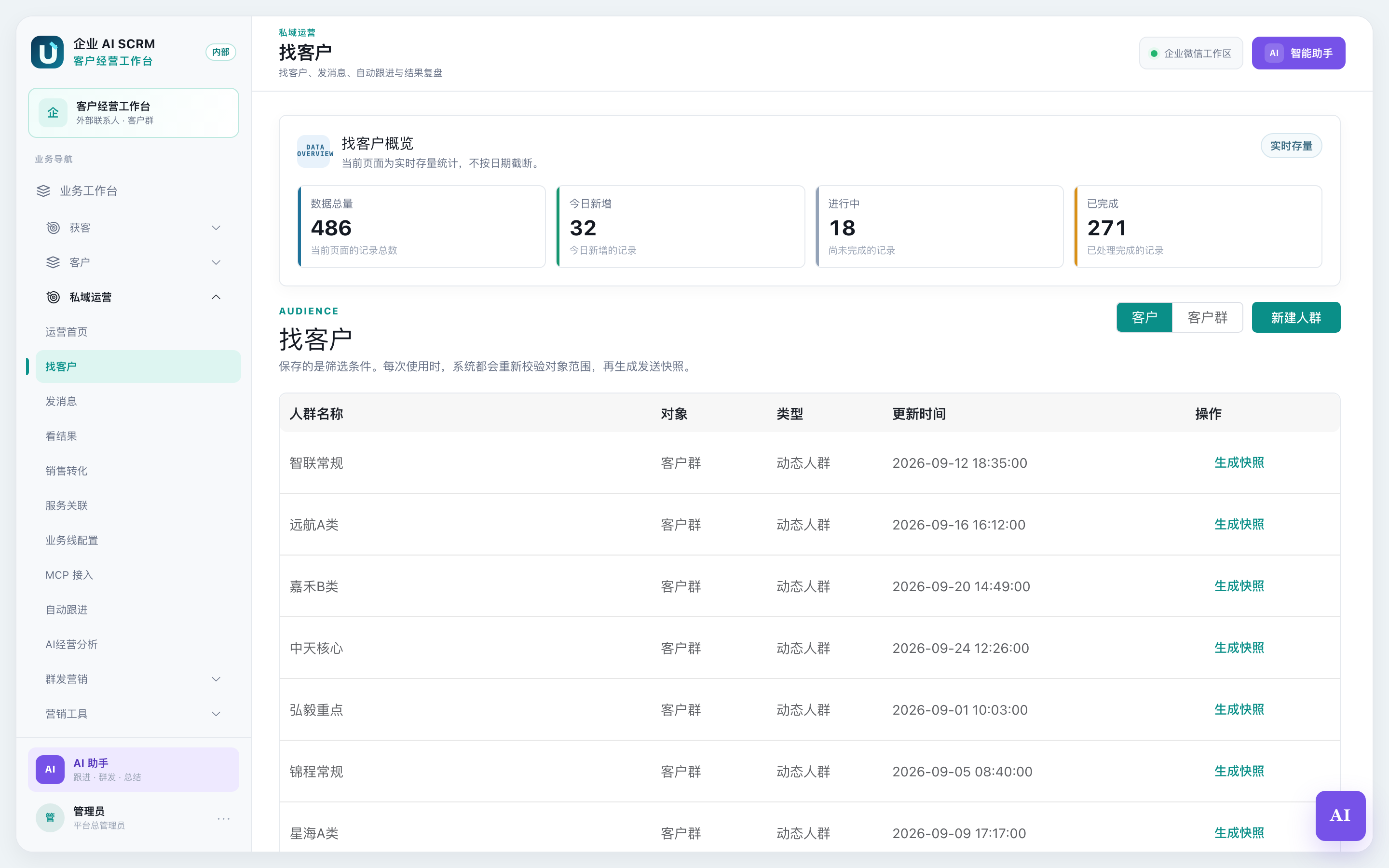 找客户页面全貌：上面是筛选出的客户列表，右上角可以新建人群