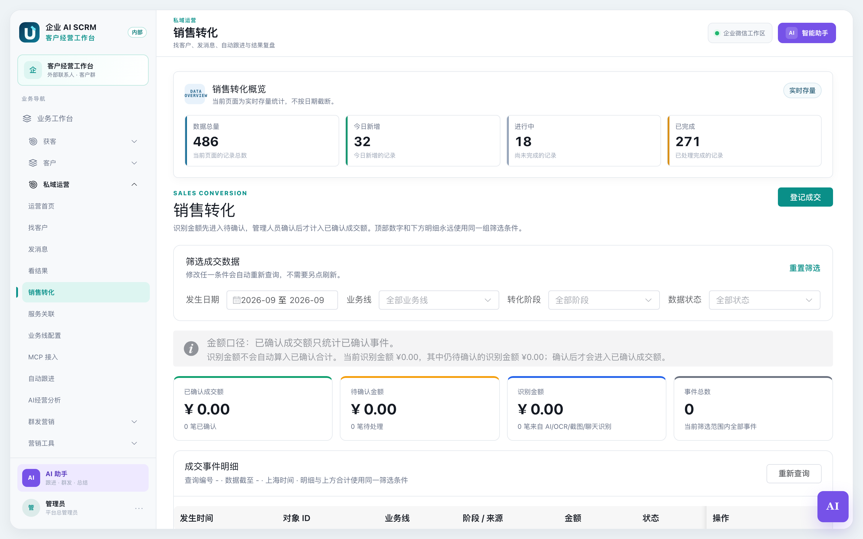 销售转化页面全貌：顶部四张金额卡，中间筛选，下面是成交事件明细表