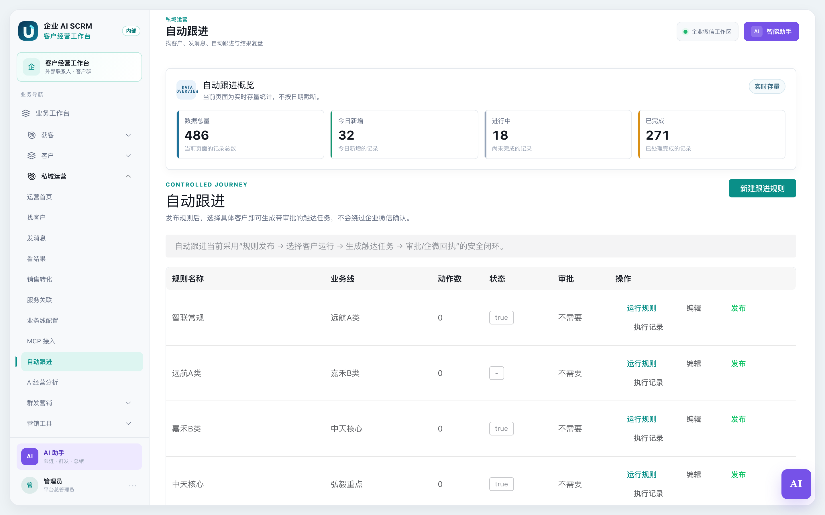 自动跟进页面全貌:顶部说明安全闭环,下面是跟进规则列表