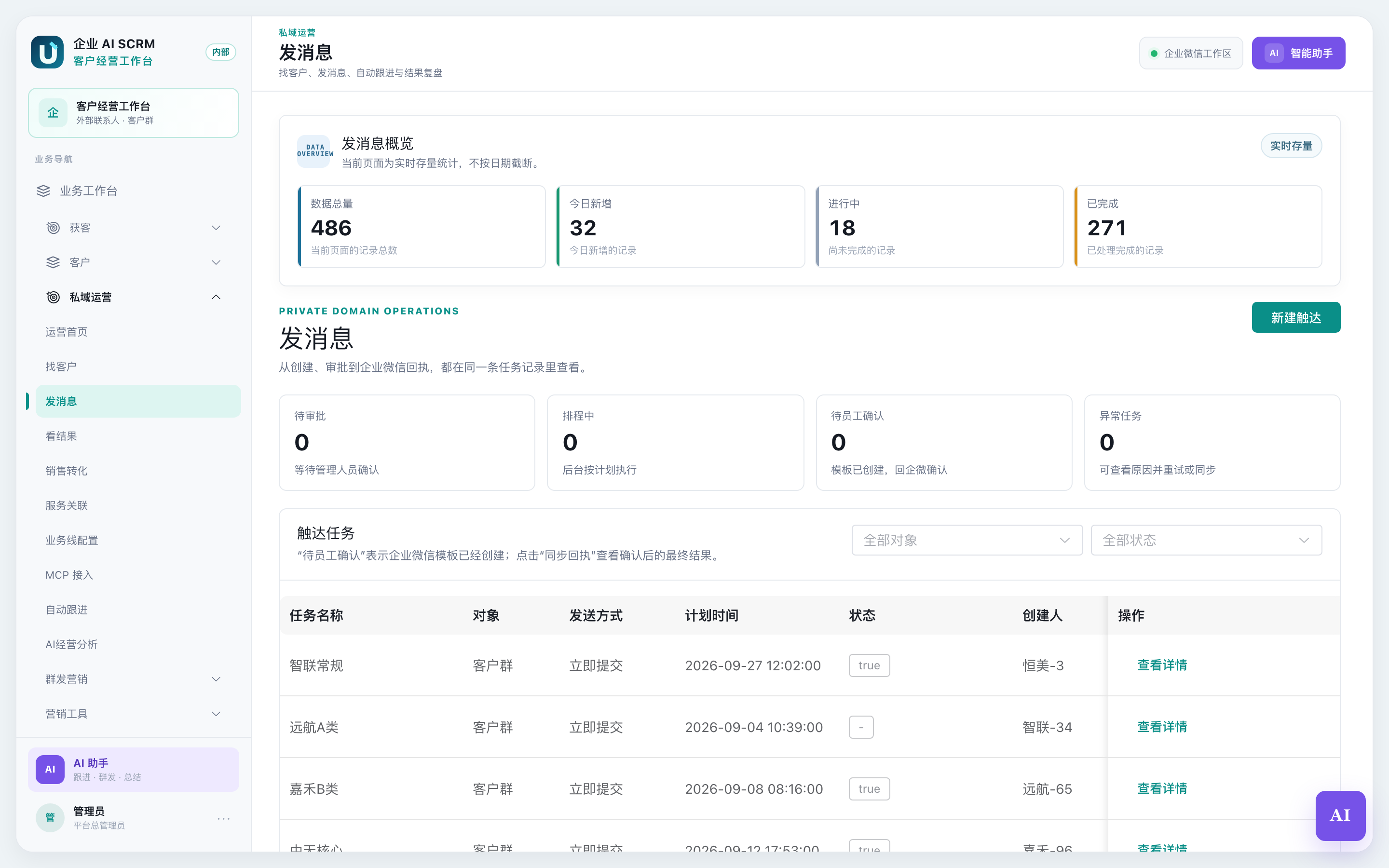 发消息页面全貌:顶部四张统计卡,下面是触达任务列表