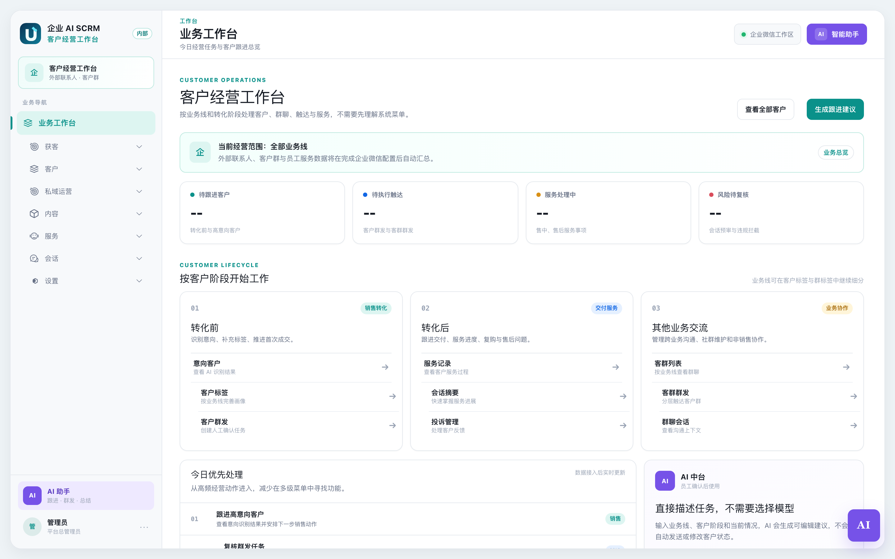 业务工作台页面全貌